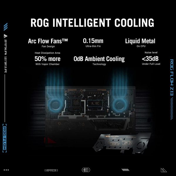 ASUS ROG Flow Z13 GZ301ZE-XS94,13.4” 4K,RTX 3050 Ti,i9 12900,16GB RAM,1TB SSD, XG Mobile Dock (RTX 3080), Detachable RGB Keyboard, Win11Pro